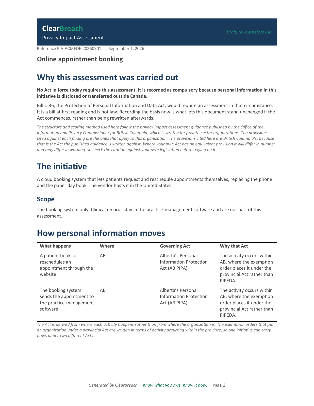 The first page of the completed privacy impact assessment document for ACME Dental's online appointment booking initiative.