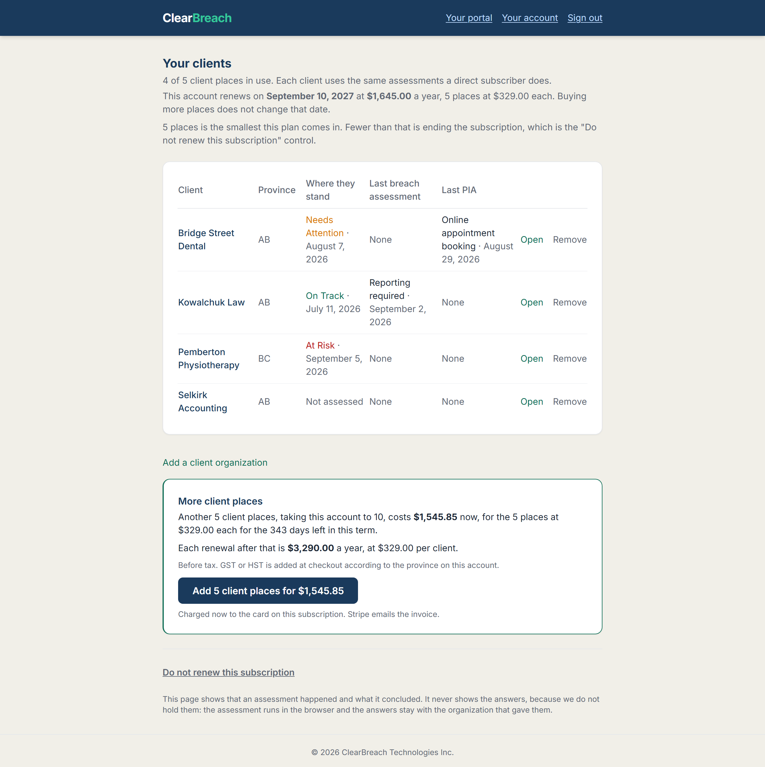 The ClearBreach client list: four client organizations, each with its province, the standing of its compliance assessment, its last breach assessment and its last privacy impact assessment.