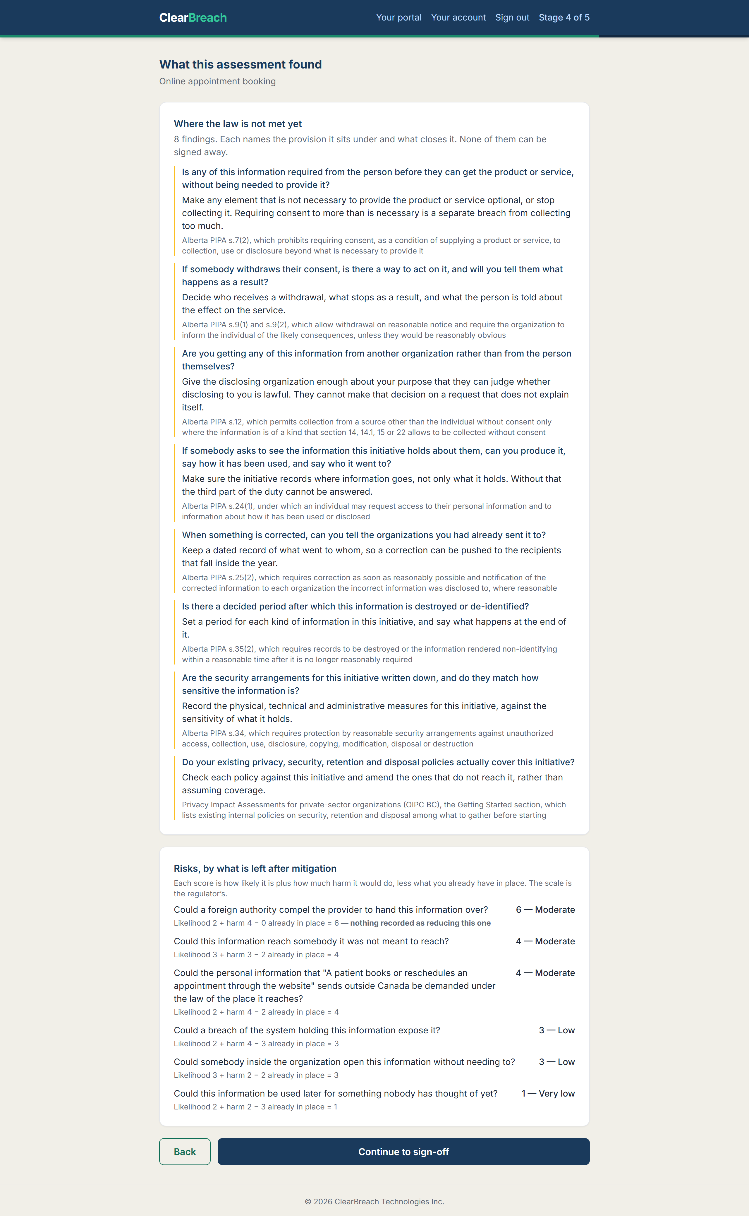 The ClearBreach privacy impact assessment findings screen, headed Where the law is not met yet, listing open findings each with the provision it sits under.